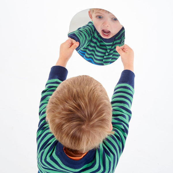 tickit Expression Mirror Faces -