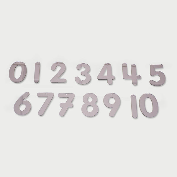 tickit Mirror Numbers -   